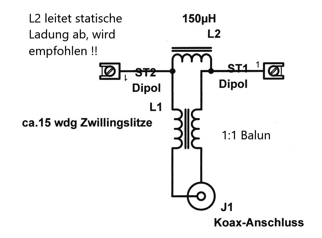 Balun-Schaltung